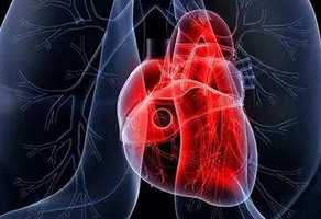 心絞痛心臟供血不足怎么